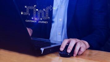 Customer journey concept, marketing and customer behavior analysis, Understanding customer journey to improve their overall customer experience and increase loyalty, Marketing strategic planning. photo