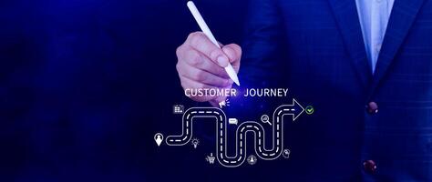 Customer journey concept, marketing and customer behavior analysis, Understanding customer journey to improve their overall customer experience and increase loyalty, Marketing strategic planning. photo