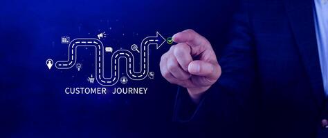 Customer journey concept, marketing and customer behavior analysis, Understanding customer journey to improve their overall customer experience and increase loyalty, Marketing strategic planning. photo