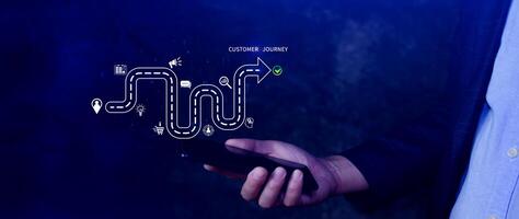Customer journey concept, marketing and customer behavior analysis, Understanding customer journey to improve their overall customer experience and increase loyalty, Marketing strategic planning. photo