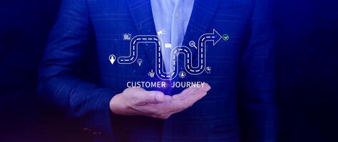 Customer journey concept, marketing and customer behavior analysis, Understanding customer journey to improve their overall customer experience and increase loyalty, Marketing strategic planning. photo