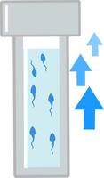 Healthy great good sperm analysis count for ivf procedure conceptual illustration of the mciroscope and sperm cells. Fit to show step by step of ivf procedure vector