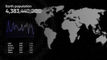 Graphical statistics of earth's population. Motion. Holographic presentation with statistics on growth of Earth's population. Geographical animation of world map with technological images and video
