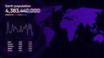 Motion with the number of people getting bigger. Motion. Holographic world map showing process of the overpopulation. video