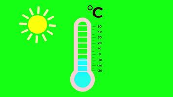 temperature thermometer icon animation on green background. red scale with Celsius symbol, raising temperature meter, hot summer, sunny weather, the thermometer displays a high heatwave temperature. video