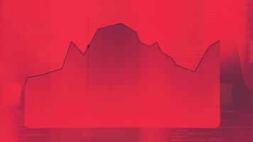 Red graph of danger. Motion. Red chart with moving dot on graph. Dangerous value on moving analytics chart. Analysis of economic or global threat video