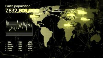 Yellow chart. Motion. A view of the growing population of the earth, which is rapidly changing its numbers in abstraction. video