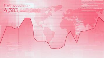 Graph with map and earth population. Motion. Animated graph with technological hologram of map and digital data. Population of earth on technological graph video