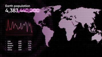 Graphical statistics of earth's population. Motion. Holographic presentation with statistics on growth of Earth's population. Geographical animation of world map with technological images and video