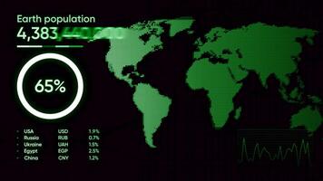 Technological world map with statistics. Motion. 3D graphic map of world and numerical values. Population of earth on world map with numbers video