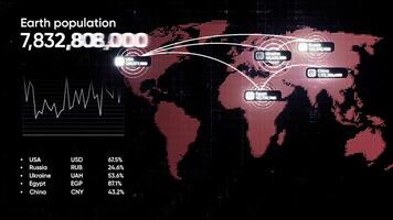 Calculation of the world's population. Motion. Black background with a red graph in animation with a rapidly increasing number. video