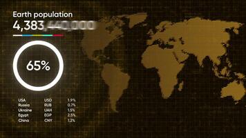 Yellow and purple background. Motion.A graph of the planet's population that is growing at a fast rate and shows the number of people in all regions in animation. video