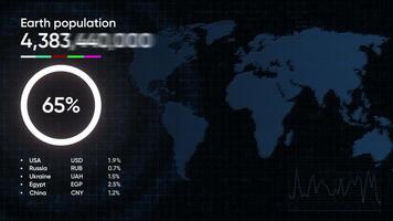 explores global population distribution on an interactive map video