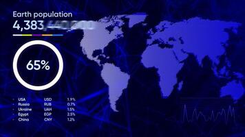 Technological world map with statistics. Motion. 3D graphic map of world and numerical values. Population of earth on world map with numbers video