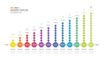 Business timeline infographic Circle Point step template. 2025 milestone element timeline chart diagram calendar, infographics. vector