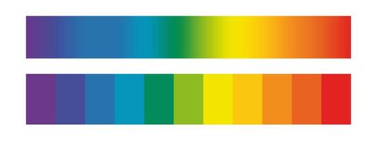 Light spectrum color Retro design element. Color scheme from infrared to ultraviolet. Color palette, gradient vector
