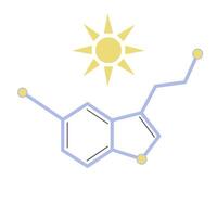 Serotonin molecule with sun icon. flat design isolated on white background. vector