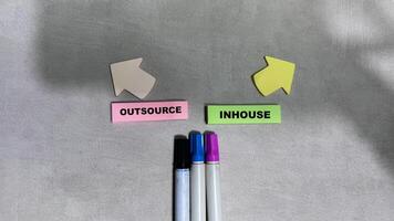 Concept of Outsource and inhouse write on sticky notes isolated on Wooden Table. photo