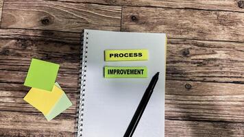 Concept of Process Improvement write on sticky notes isolated on Wooden Table. photo