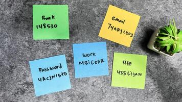 Concept of Weak and Strong Password write on sticky notes isolated on Wooden Table. photo