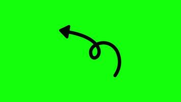 A green background with a black arrow pointing up video