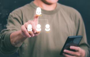 A connection or organizational structure that demonstrates the importance of administration and management in the digital environment. which is an important matter, hiring and selecting employees photo