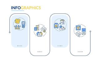 Carbon capture technology types rectangle infographic . Fossil fuel, adsorption. Data visualization with 4 steps. Editable rectangular options chart vector