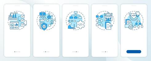 SOP practices blue onboarding mobile app screen. Walkthrough 5 steps editable graphic instructions with linear concepts. UI, UX, GUI template vector