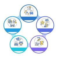 Film pre-production phase infographic circles flowchart. Screenwriting, screenplay. Visualization diagram with 5 steps. Circular info graphic editable vector