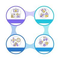 ABM strategy advantages infographic circles flowchart. Revenue generation, sales cycle. Visualization diagram with 4 steps. Circular info graphic editable vector