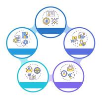 Account-based marketing success infographic circles flowchart. Personalized advertising, business ads. Visualization diagram with 5 steps. Circular info graphic editable vector