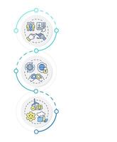 Pillars of industry 5.0 infographic design template. Human-centricity and resilience. Data visualization with 3 options. Process vertical flow chart vector