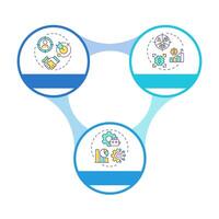 Main types of abm infographic circles flowchart. Personalized ads, marketing strategy. Visualization diagram with 3 steps. Circular info graphic editable vector