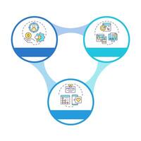 Digital media trifecta infographic circles flowchart. Marketing strategy, ppc management. Visualization diagram with 3 steps. Circular info graphic editable vector