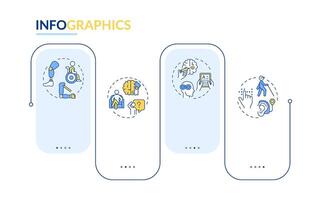 Impairment types rectangle infographic . Physical disability, mental disorder. Data visualization with 4 steps. Editable rectangular options chart vector