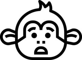 A cartoon monkey face with a surprised expression vector