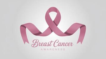 Breast Cancer Awareness pink Ribbon with text on white background photo