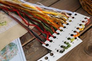 Close-up of a cross-stitch in progress. Cross-stitch with various colorful threads, a needle, and a pair of embroidery scissors. Intricate embroidery details, as well as the sewing process. photo