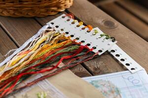 Close-up of a cross-stitch in progress. Cross-stitch with various colorful threads, a needle, and a pair of embroidery scissors. Intricate embroidery details, as well as the sewing process. photo