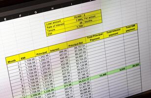 Shot of an dark mode excel sheet on computer screen showing bank loan amortization table. Banking photo
