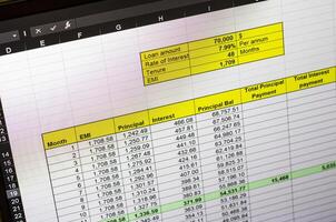 Shot of an dark mode excel sheet on computer screen showing bank loan amortization table. Banking photo