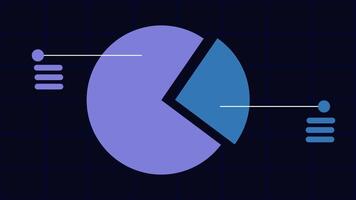 data animation concept in pie chart video