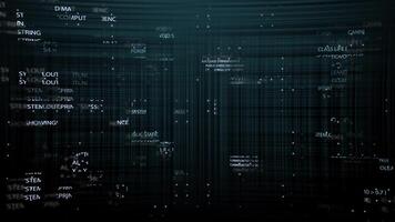 The movement of technological particles in the form of program code video