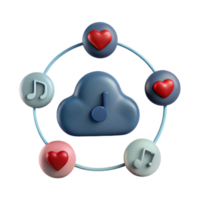 Cloud Music Streaming Service with Hearts and Music Notes png