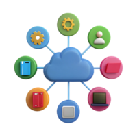 Cloud Computing A Connected Ecosystem of Devices and Data png