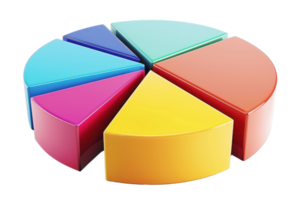 3D colorful pie chart with six segments, ideal for representing statistical data and business analytics in presentations and reports. png