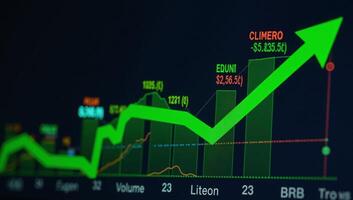 A graph displays rising values of cryptocurrencies through upwardtrending green candlesticks on a stock market chart along with volumetric and temporal representations of the currencys previous price photo