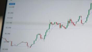 Financial Investment Concept Stock MarketForex Trading Graph with Candlesticks photo