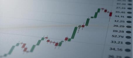Financial Investment Concept Stock MarketForex Trading Graph with Candlesticks photo