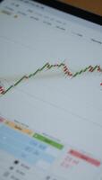 A detailed stock market chart visualization photo